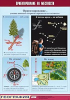 Таблица демонстрационная "Ориентирование на местности" (винил 70*100) - fgospostavki.ru - Челябинск