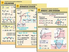Комплект таблиц "Алгебра и начала анализа. Неравенства" (6 таблиц, формат А1, ламинированные) - fgospostavki.ru - Челябинск