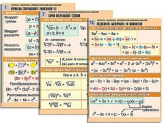 Комплект таблиц по алгебре "Алгебра. Формулы. Преобразования выражений" (10 таблиц, формат А1, ламинированные) - fgospostavki.ru - Челябинск