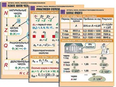 Комплект таблиц по алгебре "Алгебра. Числа. Числовые последовательности" (6 таблиц, формат А1, ламинированные) - fgospostavki.ru - Челябинск