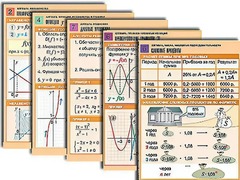 Комплект таблиц по всему курсу алгебры (50 штук, А1, полноцветные, ламинированные) - fgospostavki.ru - Челябинск