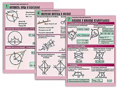 Комплект таблиц по геометрии "Планиметрия. Окружность" (8 таблиц, формат А1, ламинированные) - fgospostavki.ru - Челябинск