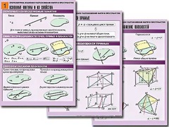 Комплект таблиц по геометрии "Стереометрия. Взаимное расположение фигур в пространстве" (8 таблиц, А1, ламинированные) - fgospostavki.ru - Челябинск