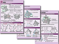 Комплект таблиц по геометрии "Стереометрия. Многогранники" (8 таблиц, А1, ламинированные) - fgospostavki.ru - Челябинск