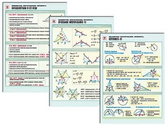 Комплект таблиц по геометрии "Планиметрия. Многоугольники. Окружность" раздаточные (цветные, ламинированные, А4, 8 штук) - fgospostavki.ru - Челябинск