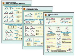 Комплект таблиц по геометрии "Планиметрия. Треугольники" раздаточные (цветные, ламинированные, А4, 6 штук) - fgospostavki.ru - Челябинск