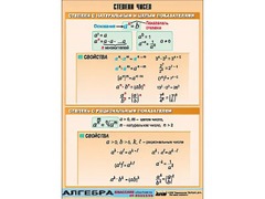 Таблица демонстрационная "Степени чисел" (винил 100*140) - fgospostavki.ru - Челябинск