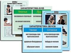 Модель-аппликация "Ступени к грамоте. Звуки и буквы русского языка" (ламинированная) - fgospostavki.ru - Челябинск