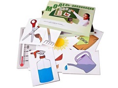 Модель-аппликация "Уход за комнатными растениями" (ламинированная) - fgospostavki.ru - Челябинск