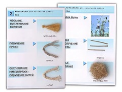 Коллекция "Лен" (начальная школа) - fgospostavki.ru - Челябинск