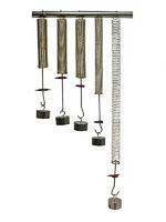 Набор пружин с различной жёсткостью - fgospostavki.ru - Челябинск