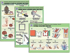 Комплект таблиц "Технология. Обработка природного материала и пластика" (6 таблиц, А1, ламинированные) - fgospostavki.ru - Челябинск