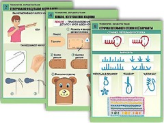 Комплект таблиц "Технология. Обработка ткани" (12 таблиц, А1, ламинированные) - fgospostavki.ru - Челябинск