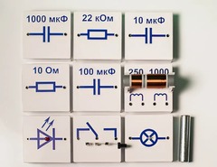 Набор для демонстраций по физике "Электричество-3" - fgospostavki.ru - Челябинск