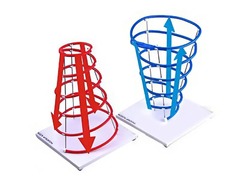 Модель "Циклон и антициклон" (демонстрационная) - fgospostavki.ru - Челябинск