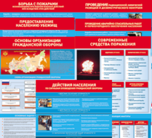 Комплект таблиц "Основы гражданской обороны (МЧС РФ)" 13 штук. - fgospostavki.ru - Челябинск