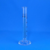 Цилиндр измерительный 25 мл. - fgospostavki.ru - Челябинск