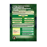 Комплект таблиц. ОБЖ. Терроризм. - fgospostavki.ru - Челябинск
