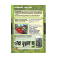 Комплект таблиц. ОБЖ Символы воинской чести. - fgospostavki.ru - Челябинск