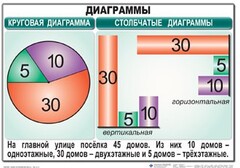 Комплект таблиц. Математика 6 класс - fgospostavki.ru - Челябинск