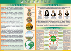 Таблица "Экология. Определения и история" (100х140 сантиметров, винил) - fgospostavki.ru - Челябинск