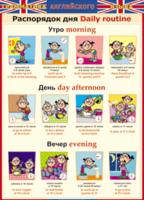 Таблица "Грамматика английского языка. Распорядок дня" - fgospostavki.ru - Челябинск