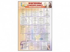 Стенд "Формулы для решения задач по математике" - fgospostavki.ru - Челябинск