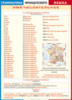 Таблица "Грамматика французского языка. Имя числительное (количественные, порядковые, дробные)" (100х140 сантиметров, винил) - fgospostavki.ru - Челябинск