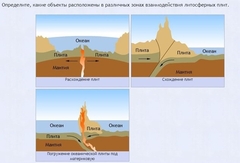 Интерактивные курсы. География 5 класс . Базовый. - fgospostavki.ru - Челябинск