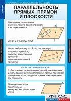 Комплект таблиц. Геометрия 10 класс. - fgospostavki.ru - Челябинск