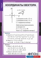 Комплект таблиц. Геометрия 9 класс. - fgospostavki.ru - Челябинск
