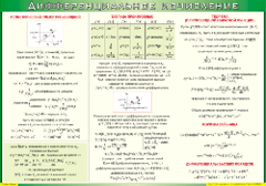 Таблица "Дифференциальное исчисление" (100х140 сантиметров, винил) - fgospostavki.ru - Челябинск
