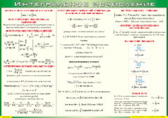 Таблица "Интегральное исчисление" (100х140 сантиметров, винил) - fgospostavki.ru - Челябинск