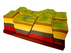 Модель зон разлома (Сдвиги земной коры) - fgospostavki.ru - Челябинск
