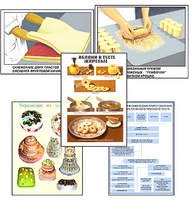 Плакаты ПРОФТЕХ "Кондитерские изделия" (24 пл, винил, 70х100) - fgospostavki.ru - Челябинск