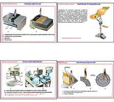 Плакаты ПРОФТЕХ "Сверление. Приемы сверления" (11 пл, винил, 70х100) - fgospostavki.ru - Челябинск