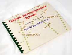 Пособие для слабовидящих детей - Графики тригонометрических функций - fgospostavki.ru - Челябинск