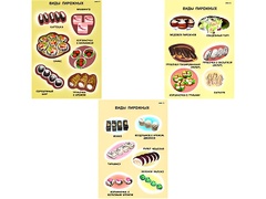 Плакаты ПРОФТЕХ "Виды пирожного" (3 пл, винил, 70х100) - fgospostavki.ru - Челябинск