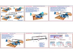 Плакаты ПРОФТЕХ "Основы работы ножовкой" (6 пл, винил, 70х100) - fgospostavki.ru - Челябинск