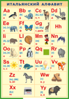Таблица "Итальянский алфавит в картинках (с транскрипцией)" (100х140 сантиметров, винил) - fgospostavki.ru - Челябинск