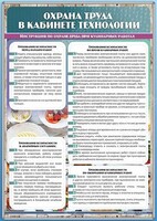 Стенд "Охрана труда в кабинете технологии" - fgospostavki.ru - Челябинск