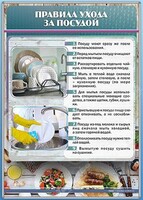 Стенд "Правила ухода за посудой" - fgospostavki.ru - Челябинск