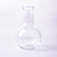 Колба плоскодонная 250 мл. - fgospostavki.ru - Челябинск