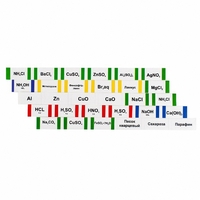 Комплект этикеток для химической посуды (демонстрационный) - fgospostavki.ru - Челябинск