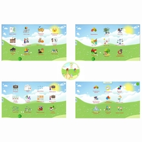 Комплект развивающих программ "Волшебный Экран" - fgospostavki.ru - Челябинск