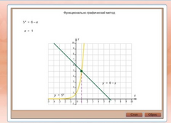 Интерактивные курсы. Математика (алгебра, геометрия, статистика и теория вероятности) 7 класс. Базовый - fgospostavki.ru - Челябинск