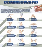 Стенд "Как правильно мыть руки" - fgospostavki.ru - Челябинск