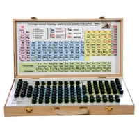 Набор химических элементов демонстрационный (в ампулах) - fgospostavki.ru - Челябинск