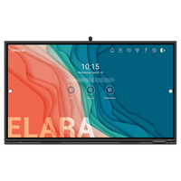 Интерактивная LED панель Newline TT-6522Q - fgospostavki.ru - Челябинск