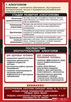 Комплект таблиц. ОБЖ. Факторы, разрушающие здоровье человека. - fgospostavki.ru - Челябинск